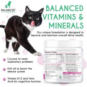 Cat Vitamins